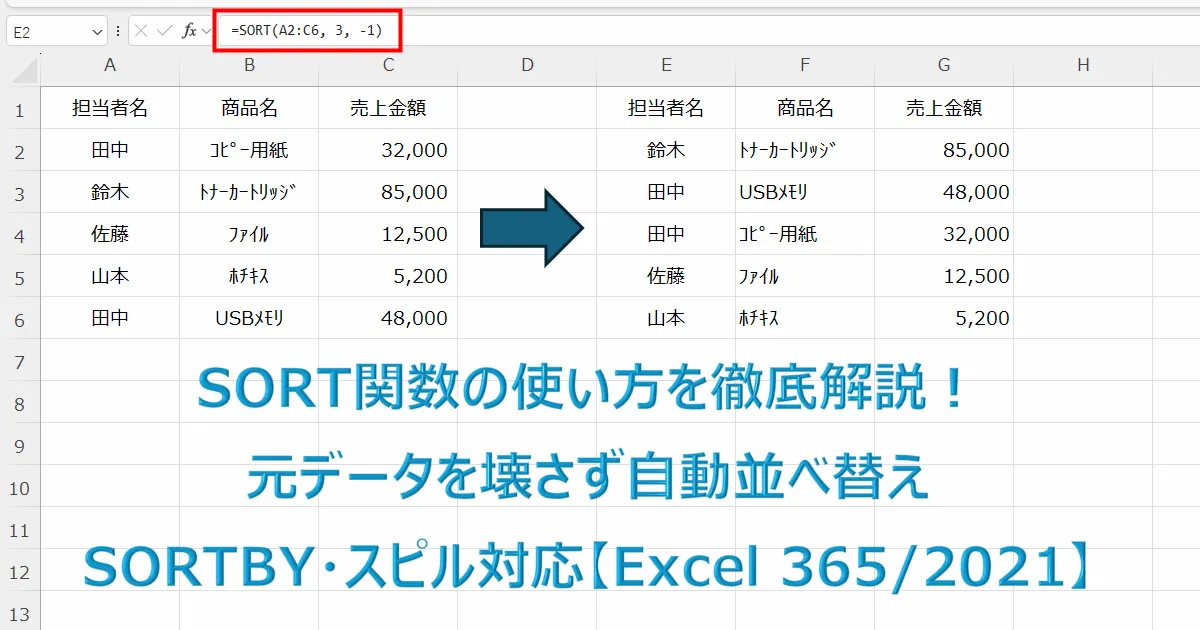 ExcelのSORT関数で表を自動で並べ替える仕組みの図解