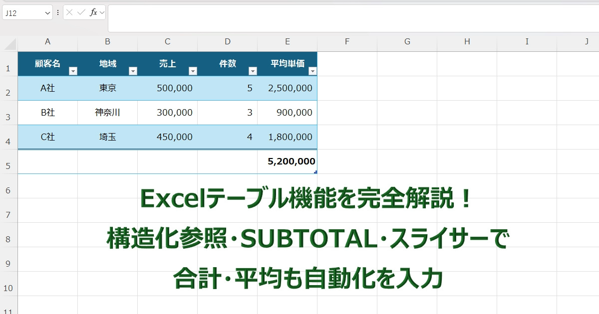 Excelのテーブル機能を解説している図解