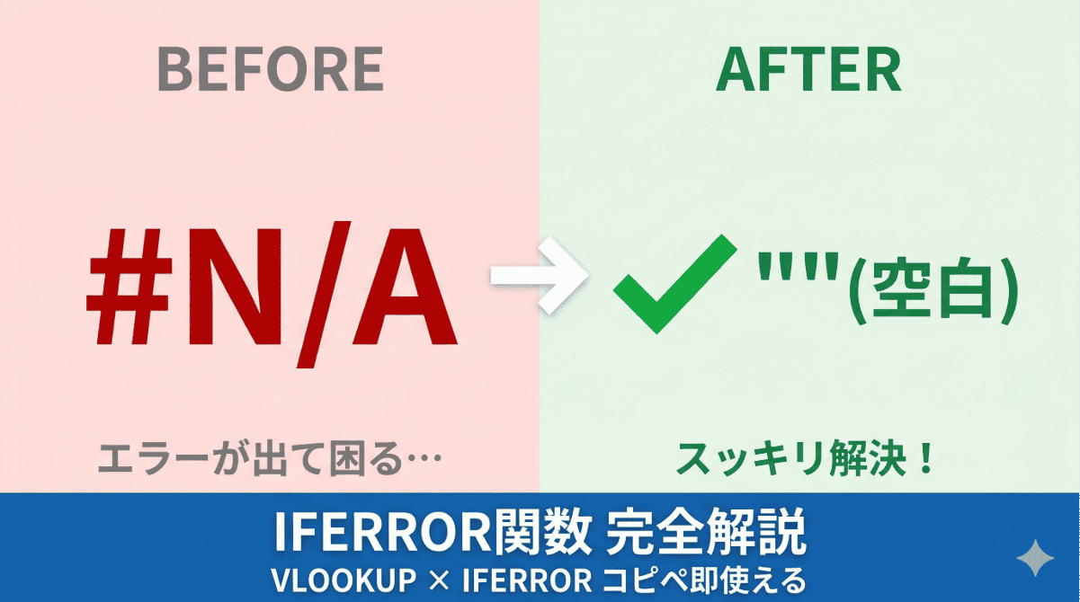 IFERROR関数の解説
